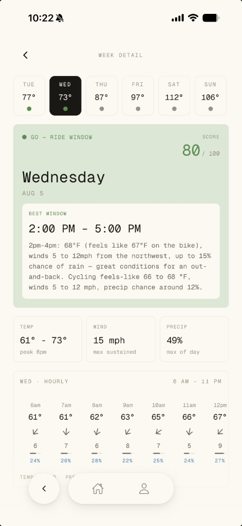 VeloVane week detail with best ride window
